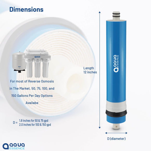 AquaEssence™ Reverse Osmosis Membrane, 75 Gallons per Day, 99.8% Salts Rejection (PN AES-MRO-75) - Aqua Essence