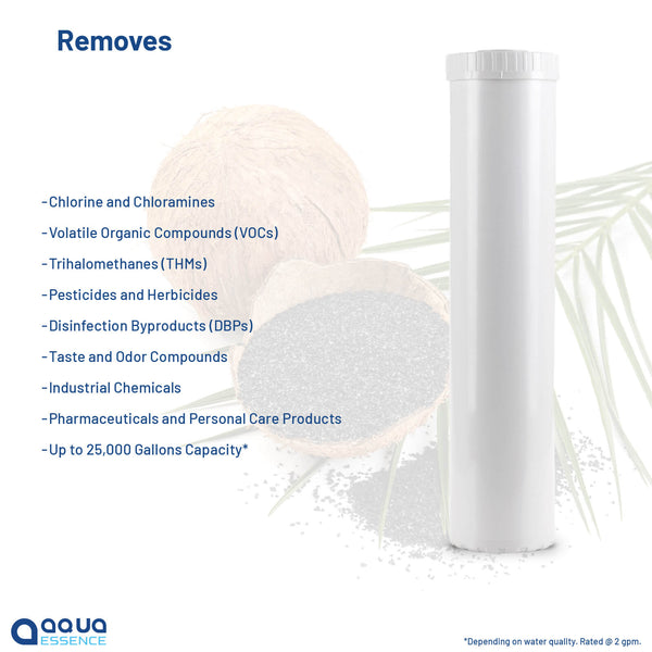 AquaEssence™ Granulated Activated Carbon (GAC), 4.5" x 20", 1100 Iodine Number (PN AES-GAC-4520). 25,000 Gallons Capacity. - Aqua Essence