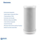 AquaEssence™ High Capacity Carbon Block Filter, 4.5 x 10 in, 5 Microns Filtration (PN: AES-CB-4510) - Aqua Essence