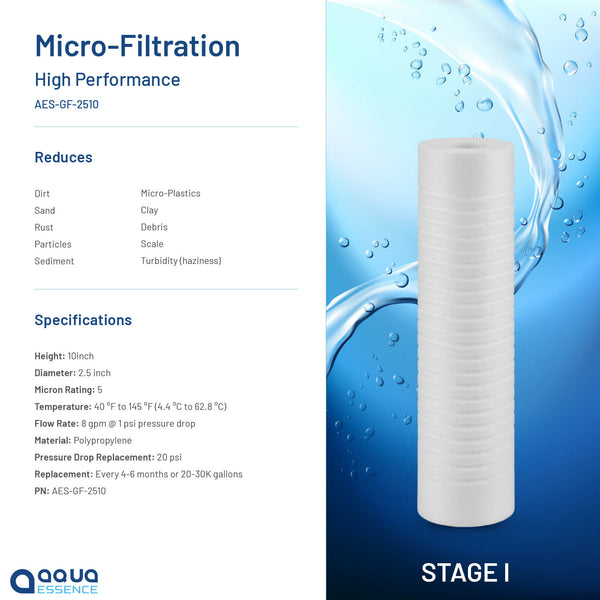 AquaEssence™ Mini Twin-Stage Whole House Water Filtration System - 5 microns Grroved Sediment + High Capacity Activated Carbon, 30K Gallons Capacity (PN AES-WHTW) - Aqua Essence