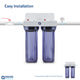 AquaEssence™ Mini Twin-Stage Whole House Water Filtration System - 5 microns Grroved Sediment + High Capacity Activated Carbon, 30K Gallons Capacity (PN AES-WHTW) - Aqua Essence