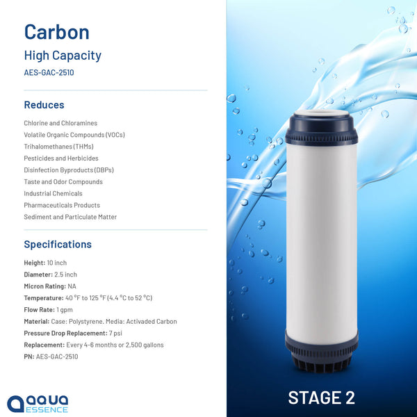 AquaEssence™ Mini Twin-Stage Whole House Water Filtration System - 5 microns Grroved Sediment + High Capacity Activated Carbon, 30K Gallons Capacity (PN AES-WHTW) - Aqua Essence