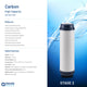 AquaEssence™ Mini Twin-Stage Whole House Water Filtration System - 5 microns Grroved Sediment + High Capacity Activated Carbon, 30K Gallons Capacity (PN AES-WHTW) - Aqua Essence