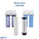 AquaEssence™ Mini Twin-Stage Whole House Water Filtration System - 5 microns Grroved Sediment + High Capacity Activated Carbon, 30K Gallons Capacity (PN AES-WHTW) - Aqua Essence