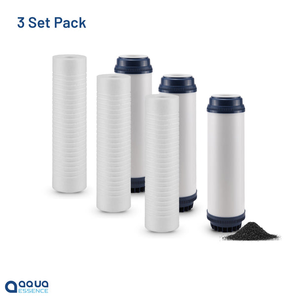 AquaEssence™ Mini Twin-Stage Whole House Water Filtration System -Replacement KIT (PN: AES-WHTW-KIT) - Aqua Essence