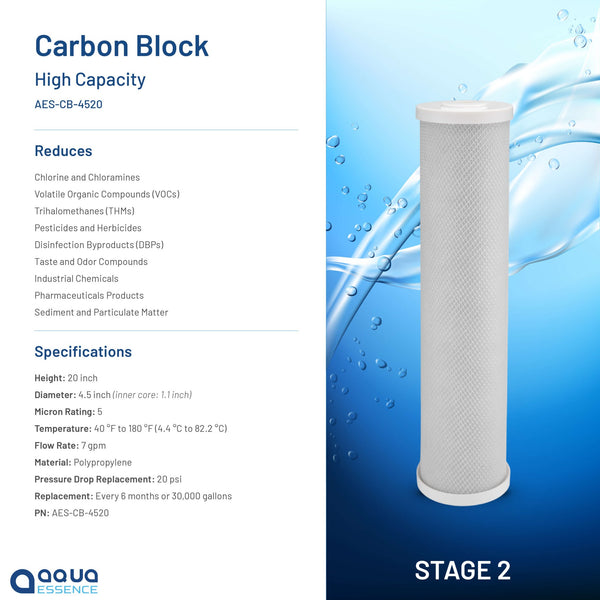 AquaEssence™ Sentinel Premium Whole House Filtration System - Heavy Metals, Organic & Inorganic, Sediment Protection (PN AES-WH-SENT) - Aqua Essence