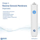 AquaEssence™ Twist Reverse Osmosis 4 Stages Replacement Kit for 75 gpd (PN AES-TRO75-K1Y & AES-TRO75-K2Y) - Aqua Essence