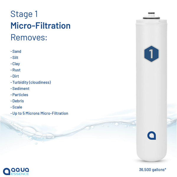 AquaEssence™ Twist Reverse Osmosis 4 Stages Replacement Kit for 75 gpd (PN AES-TRO75-K1Y & AES-TRO75-K2Y) - Aqua Essence
