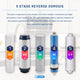 AquaEssence™ 5 Stages Rerverse Osmosis 100 gpd - Aqua Essence