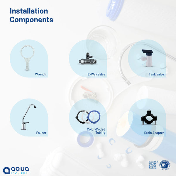 AquaEssence™ 5 Stages Rerverse Osmosis 100 gpd - Aqua Essence