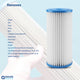 AquaEssence™ High Flow Pleated Sediment Filter, 4.5 x 10 in, 5 Microns Filtration (PN: AES-PF-451005, Replacement for GE FXHSC, Culligan R50-BBSA, Pentek R30-BB, S1-BB) - Aqua Essence