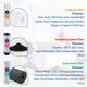 AquaEssence™ Reverse Osmosis 5 Stages Replacement Kit for 100 gpd - Aqua Essence