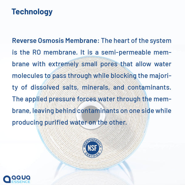 AquaEssence™ Reverse Osmosis Membrane, 50 Gallons per Day, 99.8% Salts Rejection (PN AES-MRO-50) - Aqua Essence