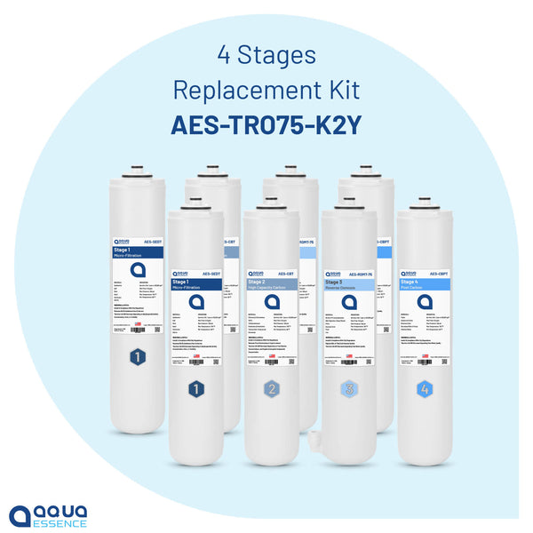 AquaEssence™ Twist Reverse Osmosis 4 Stages Replacement Kit for 75 gpd (PN AES-TRO75-K1Y & AES-TRO75-K2Y) - Aqua Essence