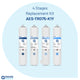 AquaEssence™ Twist Reverse Osmosis 4 Stages Replacement Kit for 75 gpd (PN AES-TRO75-K1Y & AES-TRO75-K2Y) - Aqua Essence