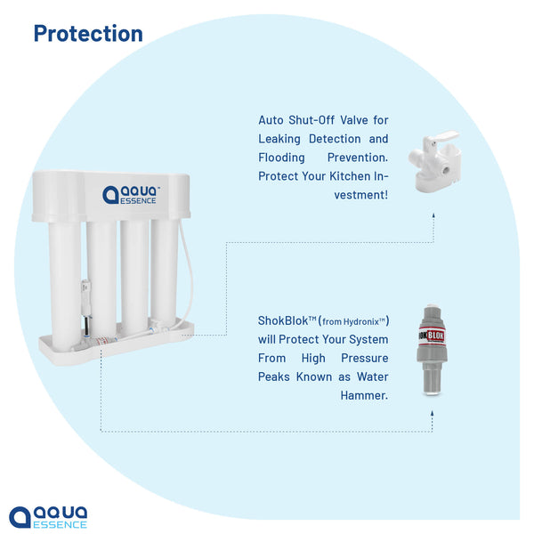 AquaEssence™ Twist RO Reverse Osmosis System, Chrome Pleated Faucet, 75 gpd (PN AES-TRO75) - Aqua Essence