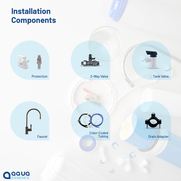 AquaEssence™ Twist RO Reverse Osmosis System, Chrome Pleated Faucet, 75 gpd (PN AES-TRO75) - Aqua Essence