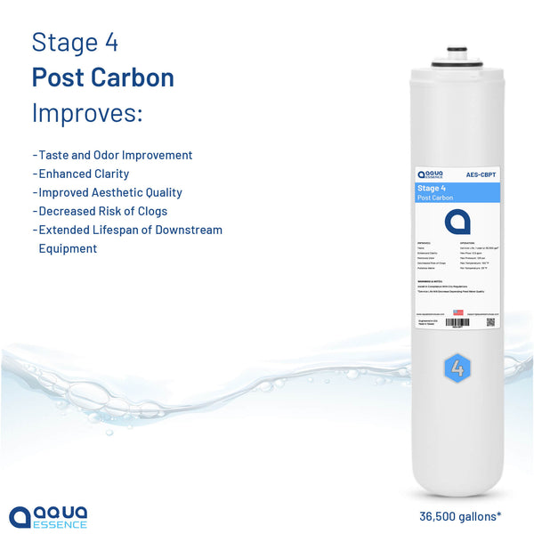 AquaEssence™ Twist RO Reverse Osmosis System, Chrome Pleated Faucet, 75 gpd (PN AES-TRO75) - Aqua Essence